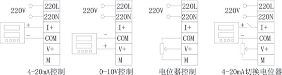 控制端子接线